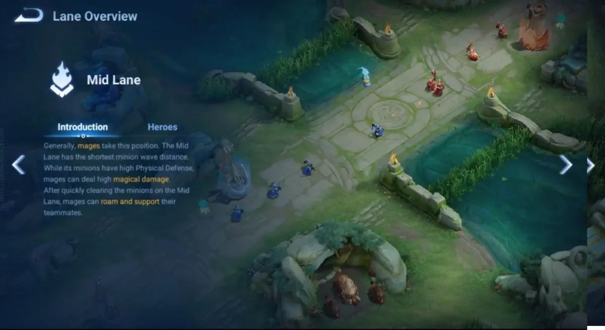 Honor of Kings Lane Overview untuk Mid Lane
