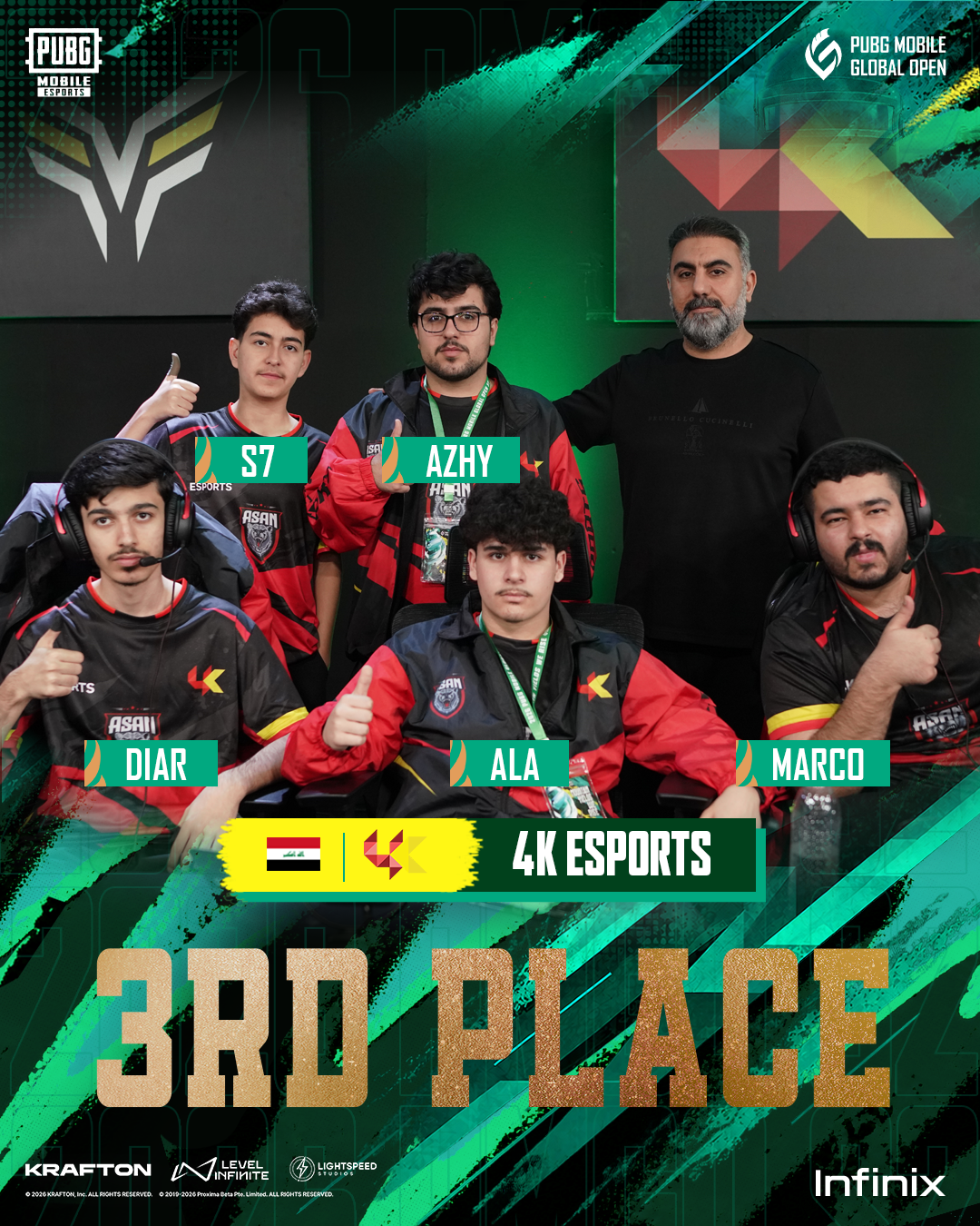 4K Esports third-place artwork. Image: official PUBG MOBILE Esports / Level Infinite press assets.